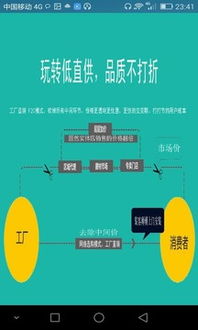 装客网下载指南 安卓版与手机版免费获取途径
